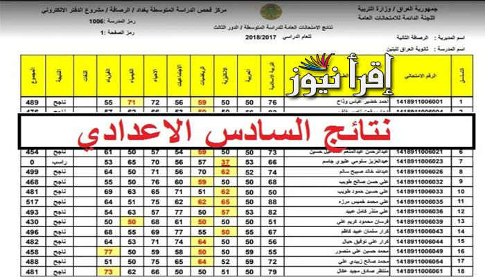 PDF رابط نتائجنا results.mlazemna.com .. نتائج الصف السادس الإعدادي فى العراق 2022 | نتيجة السادس إعدادي العراق الدور الأول بالرقم الإمتحاني