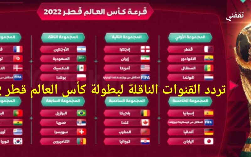 الان ترددات القنوات المفتوحة الناقلة لكأس العالم مونديال قطر 2022